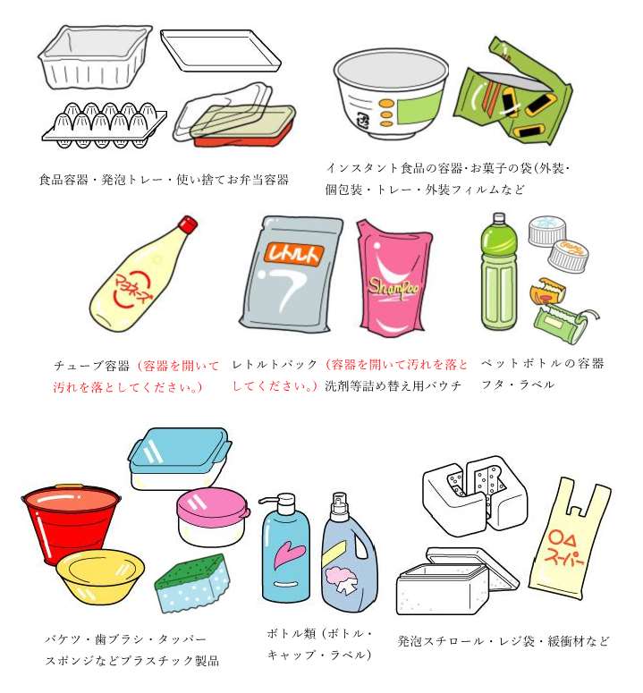 プラスチックごみイラスト