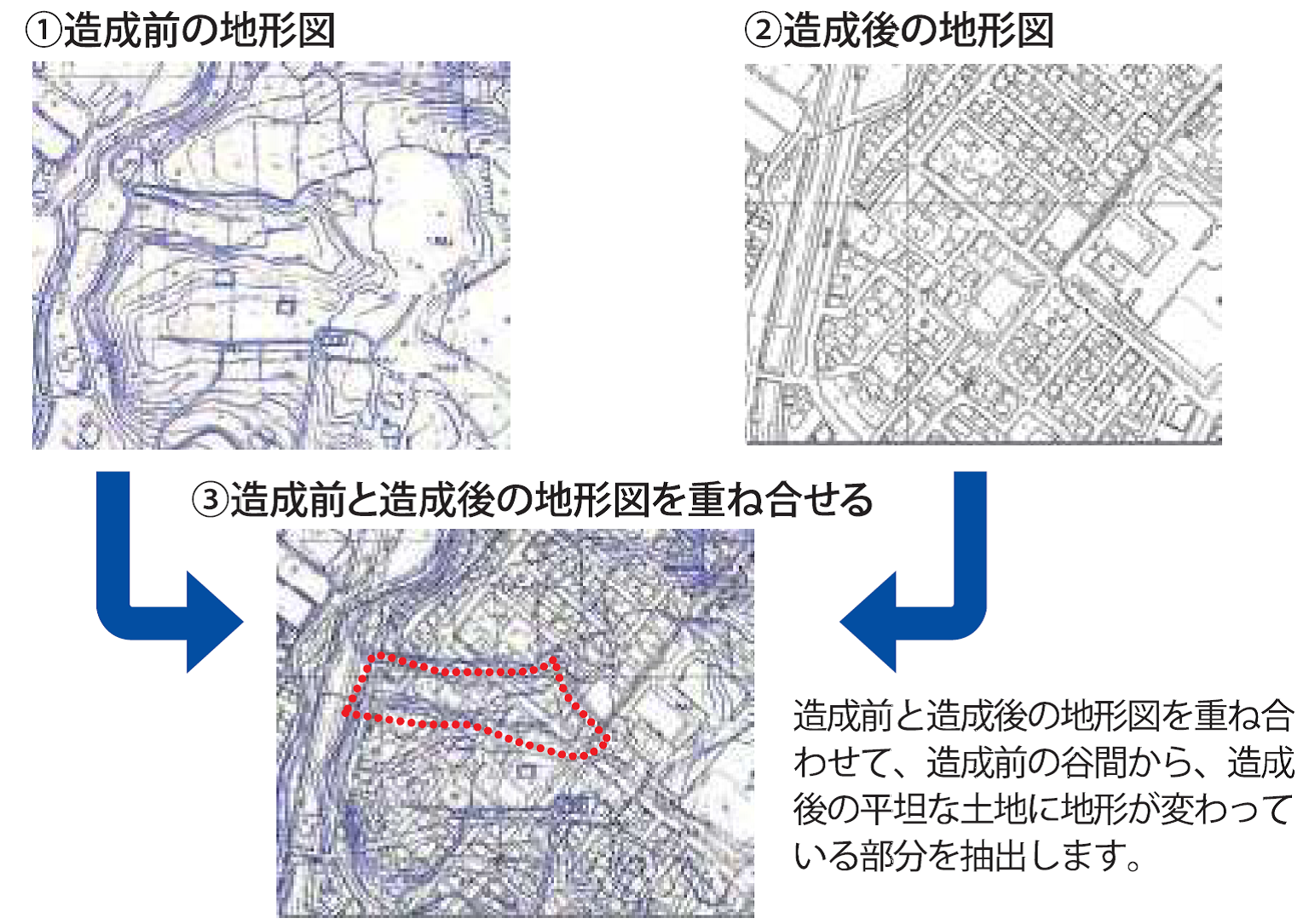 マップ作成方法