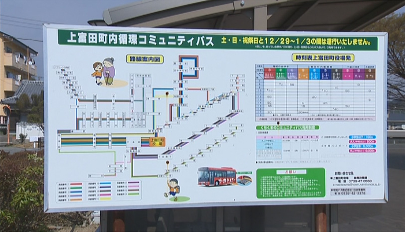 コミュニティバス：路線図